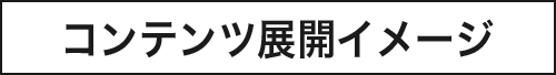 コンテンツ展開イメージ